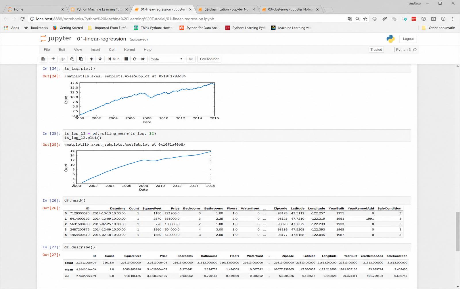 Cluttered Jupyter notebook with matplotlib charts